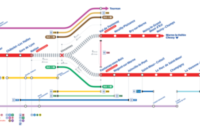 Trajets alternatifs - travaux d'été RER A 